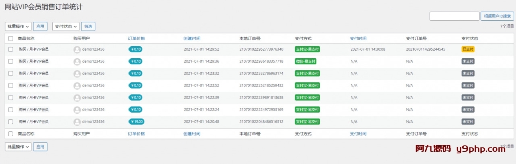 RiPro主题易支付插件 日主题易支付接口模块亲测插图4